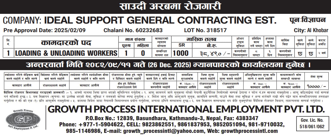 Male : LOADING & UNLOADING WORKERS in Saudi Arabia, 1 no