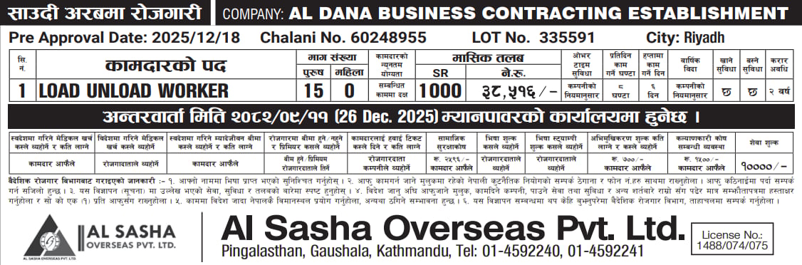 Male : LOAD UNLOAD WORKER in Saudi Arabia, 15 no