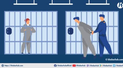 सुर्खेतबाट ‘खतरनाक खोपडी’ समूहका २५ पक्राउ