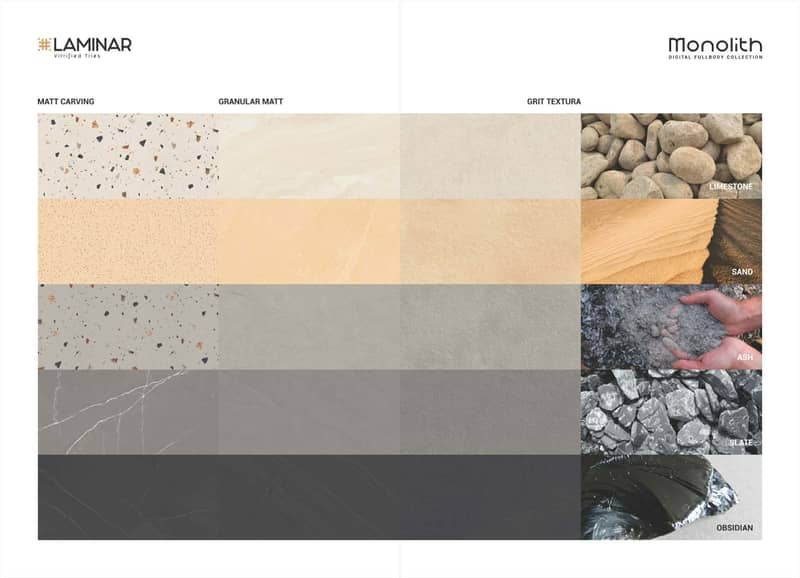 लेमिनार टायल्सको ‘मोनोलिथ डिजिटल फुल–बडी’ टायल सार्वजनिक