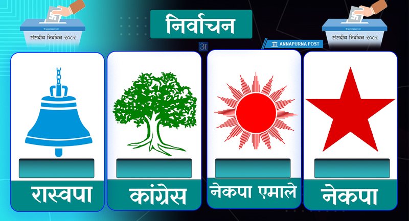 RSP leads PR vote count with over 3.67 million votes