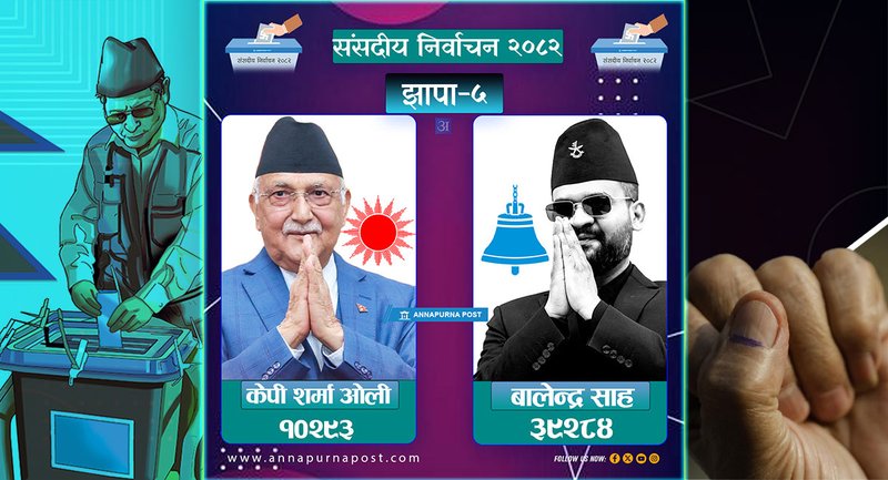 Oli congratulates Balen Shah