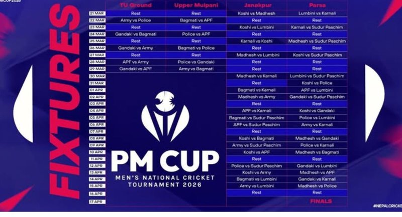 प्रधानमन्त्री कपको आठौँ संस्करण : चार स्थानमा खेल हुने