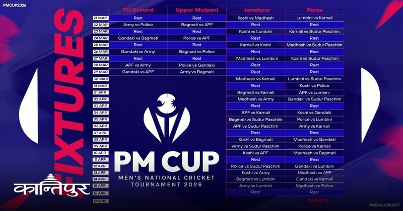 जय ट्रफीकाे फाइनल खेल ३ चैतदेखि, प्रधानमन्त्री कप पर्सा र जनकपुरमा