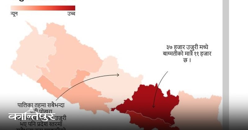 प्रदेश र स्थानीय सरकारका ८ वर्ष, वित्तीय अनुशासनमा गम्भीर चुक