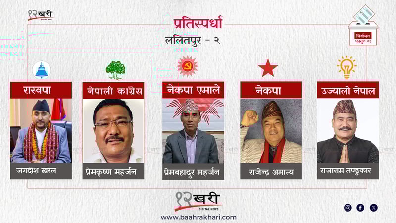 ललितपुर–२ : छैन चुनावी चहलपहल, संरचना बढे तर अवसर र विश्वास घट्यो