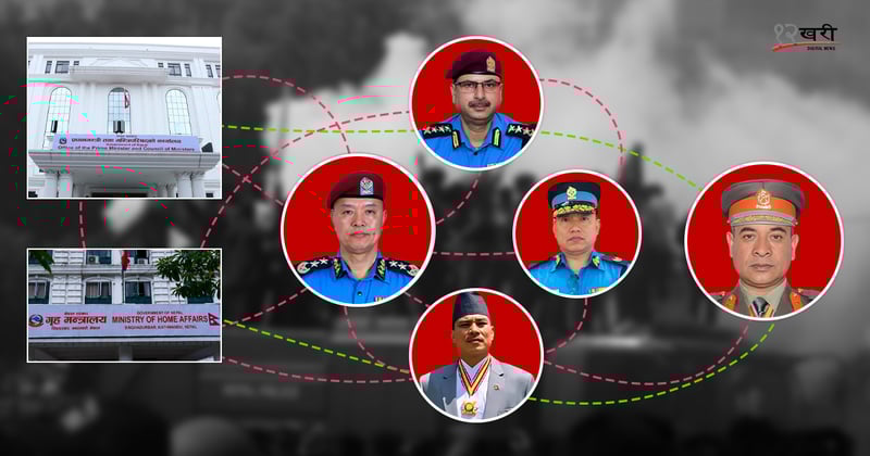 भदौ २३ र २४ मा सुरक्षा संगठनको ‘चेन अफ कमान्ड’ कसरी चलेको थियो ?