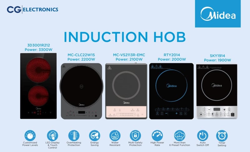 माइडियाका पाँच मोडलका इन्डक्सन नेपाली बजारमा