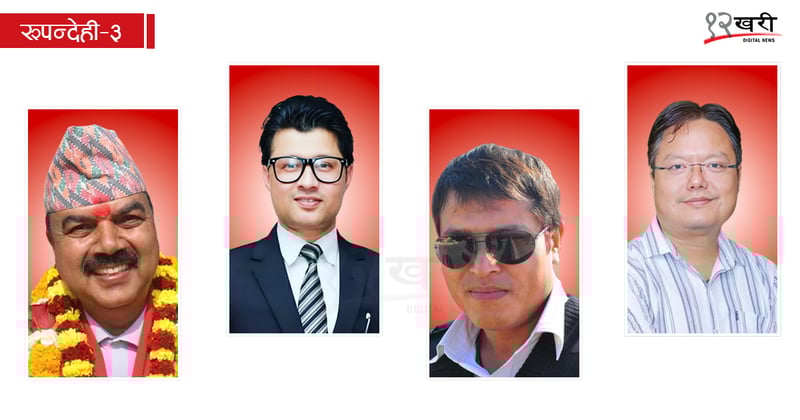 रुपन्देही–३ मा रास्वपाका डा. लेखजंग थापाको सुरुआती अग्रता