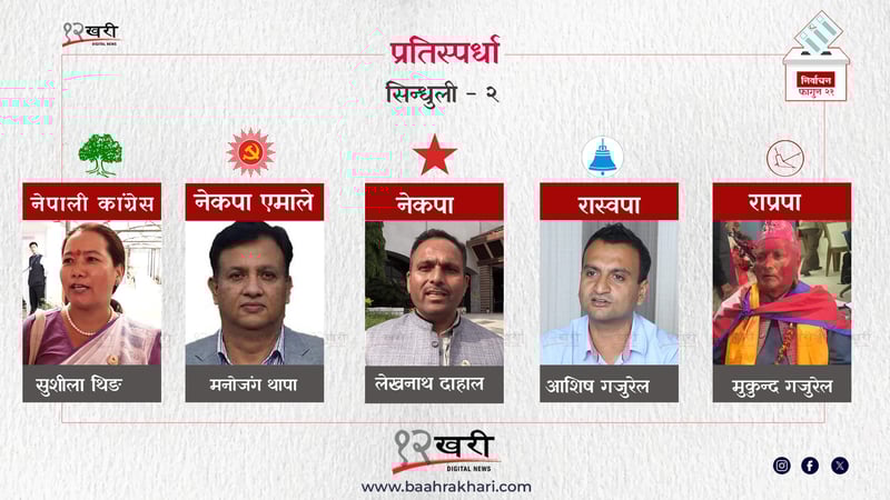 सिन्धुली–२ : प्रभाव क्षेत्रबाट दोहोरिएर निर्वाचित हुने लेखनाथको दाउमा दुई अप्ठ्यारा