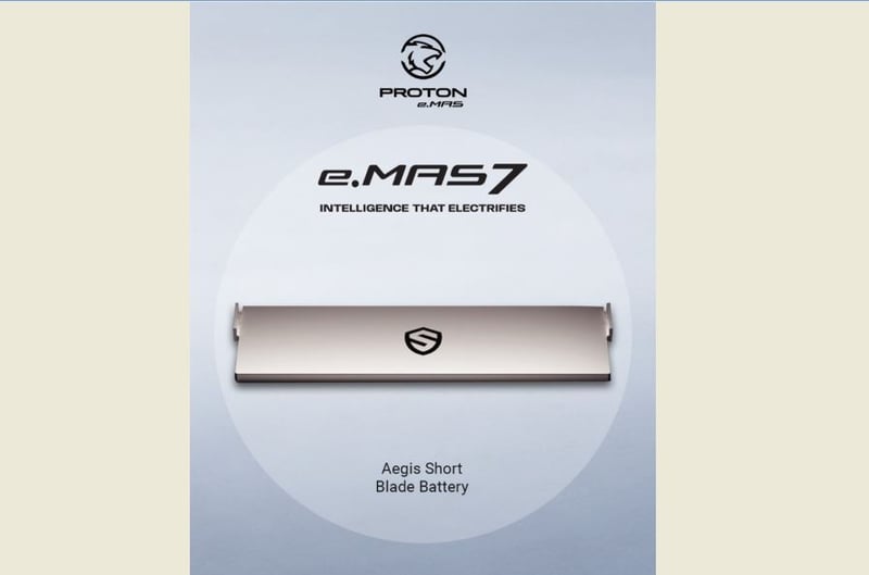 नयाँ पुस्ताको ब्याट्री प्रविधिसहित प्रोटोन इमास सेभेन, सुरक्षित र दिगो विद्युतीय एसयूभी