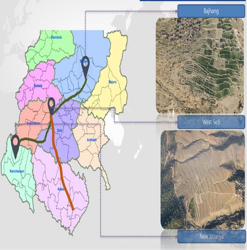 पश्चिम सेती प्रसारण लाइनमा लगानी गर्ने कम्पनीको टुंगो लाग्यो, कुनको सेयर हिस्सा कति?