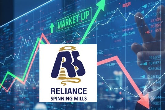 रिलायन्सको सेयर १३ कारोबार दिनपछि आइपीओ मूल्य नजिक, ८७० कित्ता सेयर घाटामा बिक्री