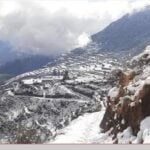 Light Snowfall And Rain Likely In Koshi, Bagmati And Gandaki Today