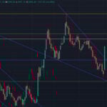 NEPSE Index Surges By 57 Points