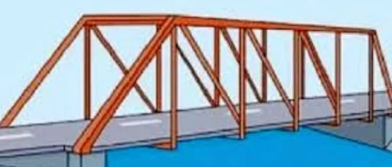 21 motorable bridges constructed in eight years in Parbat