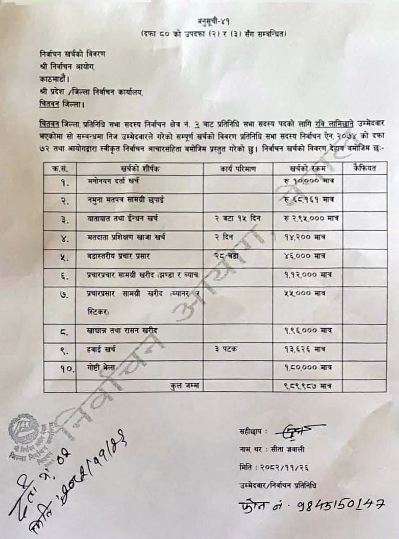 Rabi Lamichhane submits election expense report of nearly Rs 1 million