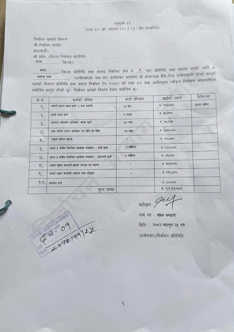 Balen reports Rs 1.4 million election expenses to EC