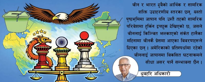 चुनावी अभ्यास : अवसरसँगै चुनौती