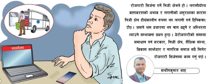 युवा रोजगारीको मार्गचित्र