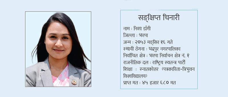 युवाका मुद्दा, सुशासन र नीतिगत सुधारमा लाग्ने छु