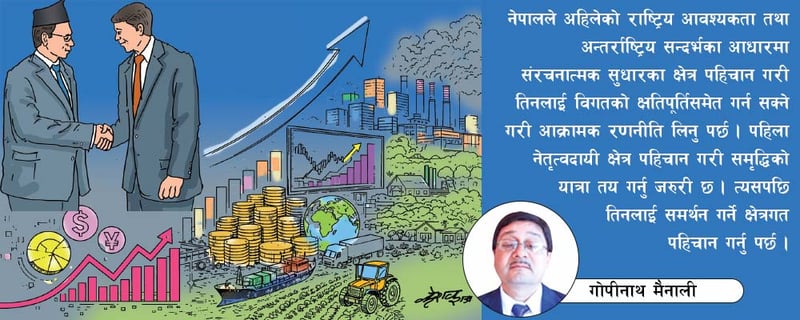 आर्थिक पुनर्संरचनाको मार्ग