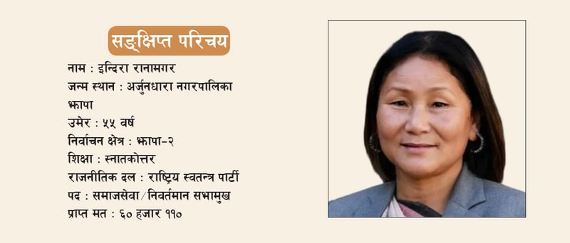 साधारण परिवेशबाट प्रेरणादायी उदाहरण