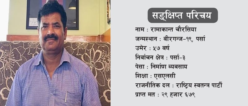 प्राथमिकतामा विकास सुशासन र सामाजिक न्याय