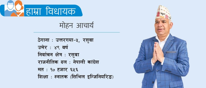 सङ्घीय संसद्मा आचार्यको ‘ह्याट्रिक’