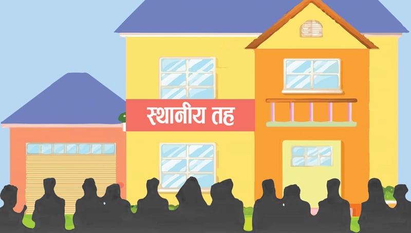 स्थानीय तहमा गुनासो व्यवस्थापन प्रणाली