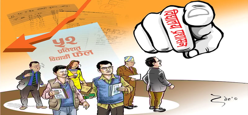 गुरुप्रति उपेक्षात्मक गति