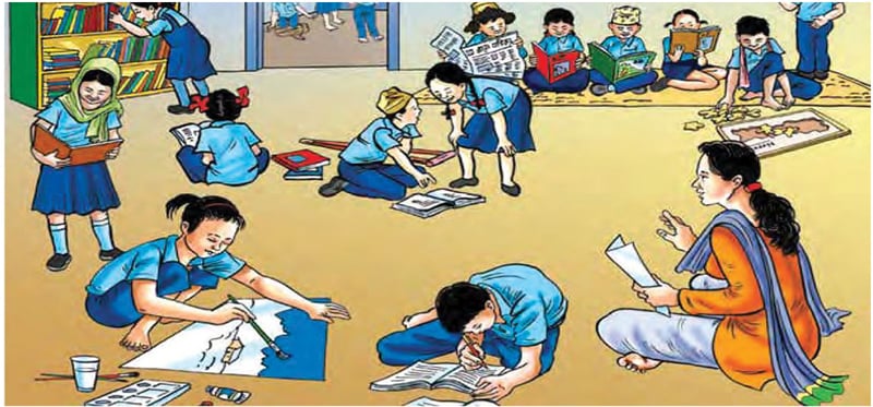 शिक्षामा स्वजागरणको अभ्यास