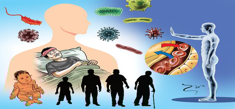 प्रतिरक्षा प्रणालीको प्रतिरक्षा