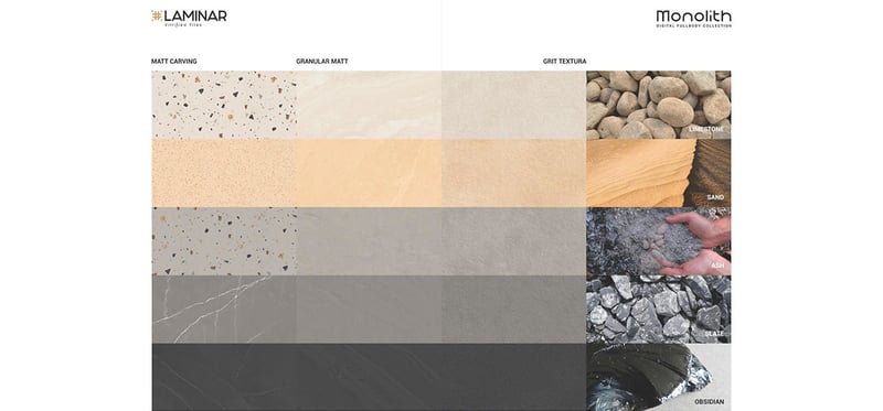 ‘मोनोलिथ डिजिटल फुल-बडी’ टायल सार्वजनिक