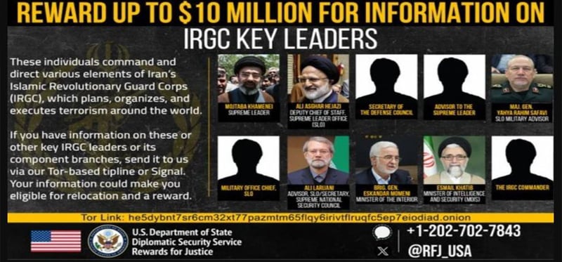 इरानी नेताहरूको बारेमा जानकारी दिनेलाई अमेरिकाले १० मिलियन डलर दिने