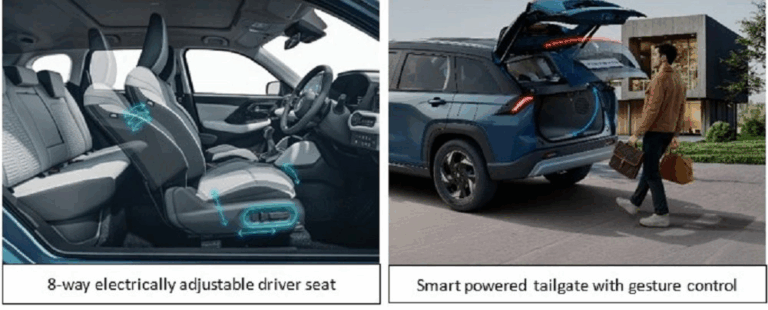 ‘इन्डियन कार अफ द इयर २०२५’ पाएको सुजुकीको नयाँ भिक्टोरिस नेपालमा, यस्ता छन् विशेषता