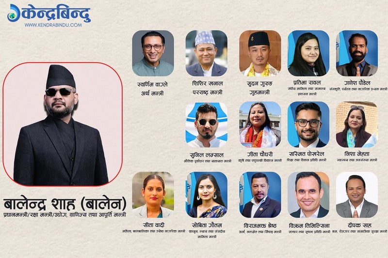 बालेन क्याबिनेटमा कसलाई कुन मन्त्रालय ?