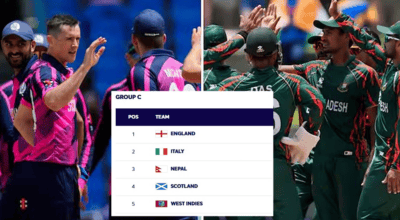 बंगलादेश टी–२० विश्वकपबाट हटाइयो, स्कटल्यान्डलाई अवसर