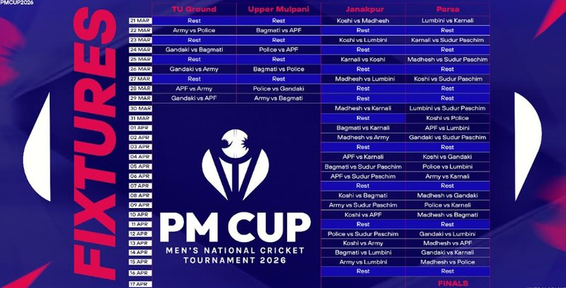 जय ट्रफीको फाइनलमा पुलिस र आर्मी भिड्ने, प्रधानमन्त्री कप चैत ७ देखि सुरु हुने