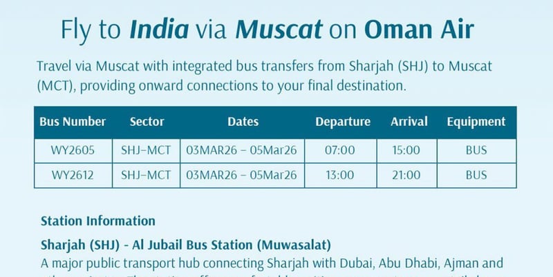 भारतद्वारा युएईमा फसेका नागरिकको बसबाट साउदी र ओमान लगेर उद्धार