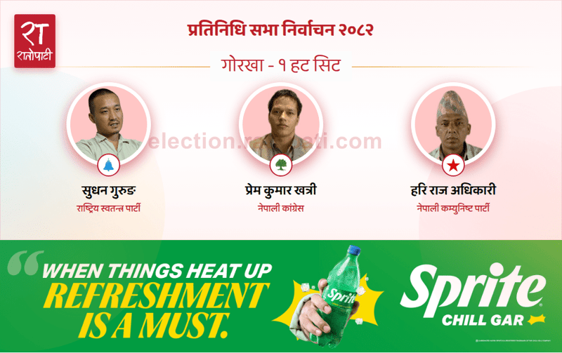 All Ballot Boxes from Northern Gorkha's Chumnubri Rural Municipality Brought to District Headquarters