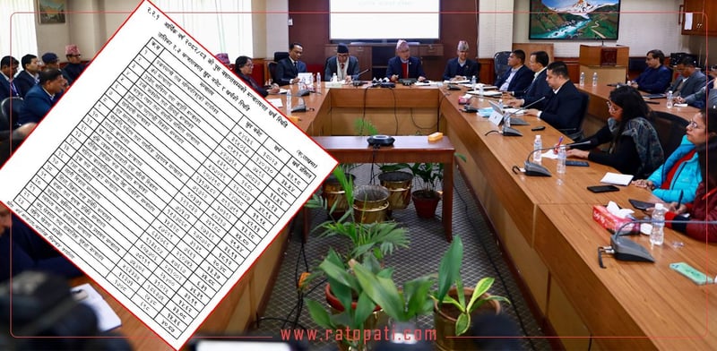 Federal Ministries Show Wide Disparity in Mid-Year Budget Spending, Ranging from 6% to 55%