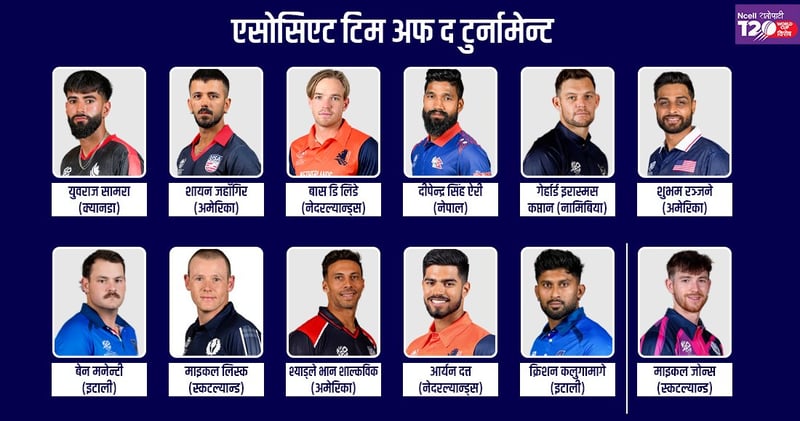 Associate Nations Shine: Team of the Tournament for the 2026 T20 World Cup