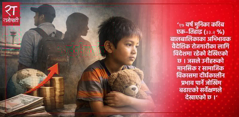 Remittances Fuel Digital Access but Leave Nepali Children Without Parental Presence, Survey Finds