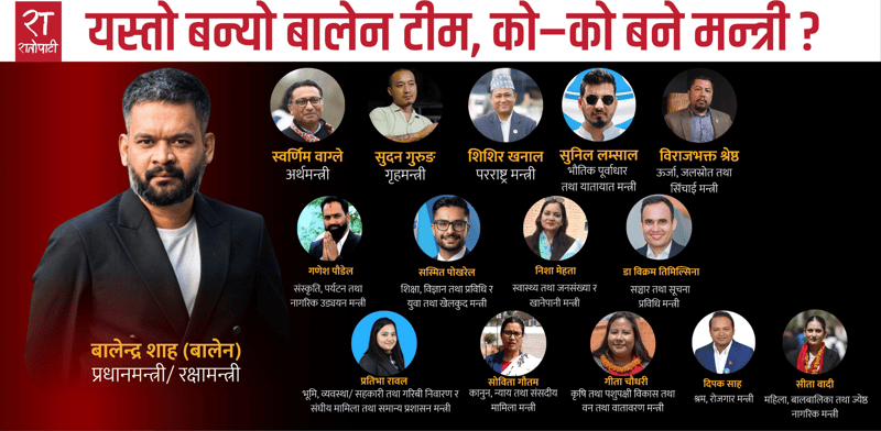 Mayor Balen Shah Expands Cabinet After Taking Oath, Retains Three Ministries