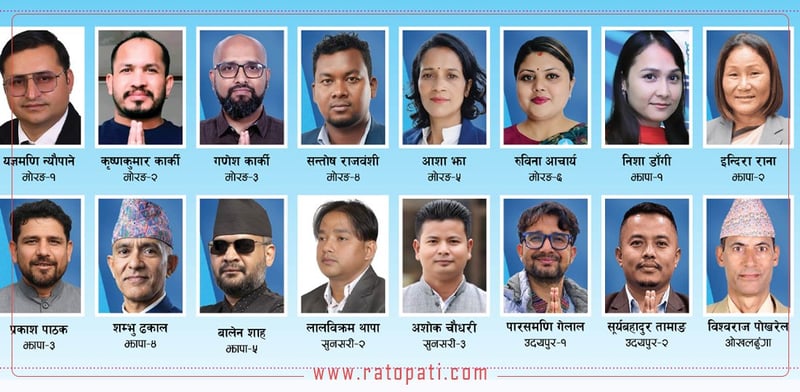 Rastriya Swatantra Party Secures 16 Seats in Koshi Province Elections, Sweeping Key Districts