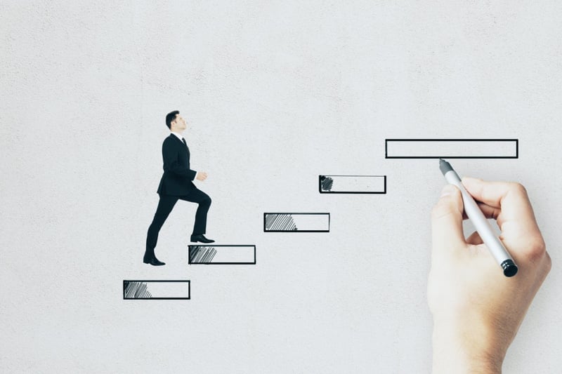 सफल बन्ने जीवनोपयोगी ५ सूत्र