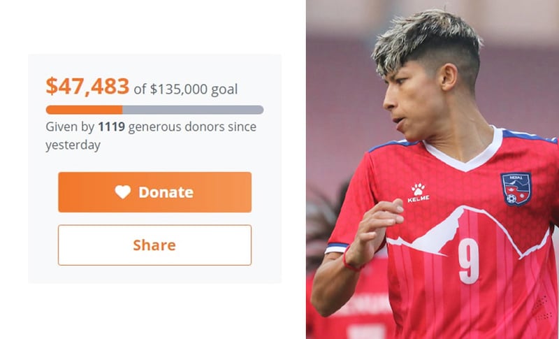 साम्बाको उपचारका लागि विदेशबाट एक दिनमै उठ्यो ४१ लाख बढी सहयोग