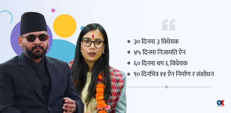 सरकारको योजना : अब समय तोकेरै कानुन निर्माण