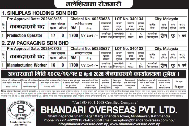 Various Jobs In Malaysia